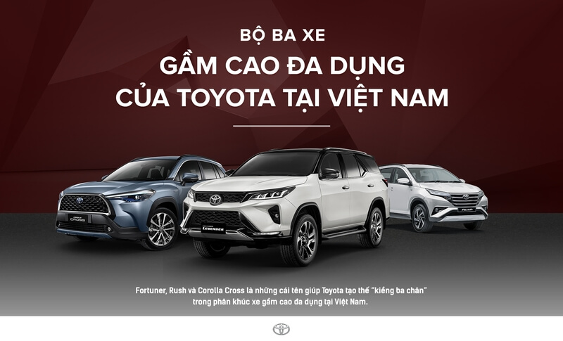 Toyota với bộ 3 mẫu SUV gầm cao đáng giá tại Việt Nam