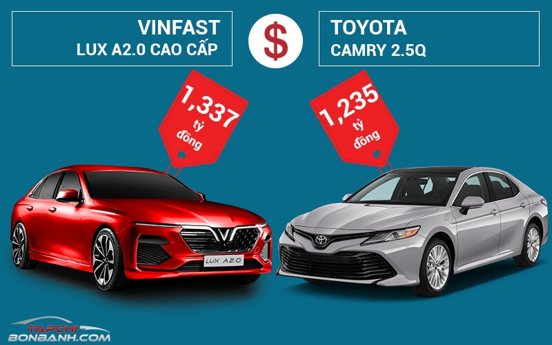 Lý do gì khiến VinFast Lux A2.0 luôn bán chạy hơn Toyota Camry?