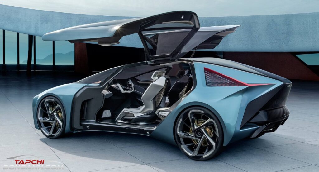 Nam 2025 Lexus se cho ra mat 10 mau xe dien va hybrid 3