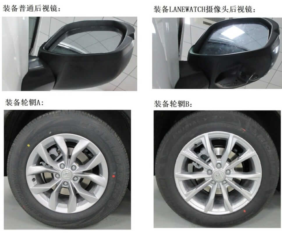 Gương ngoại thất và vành la-zăng của Honda CR-V 2023