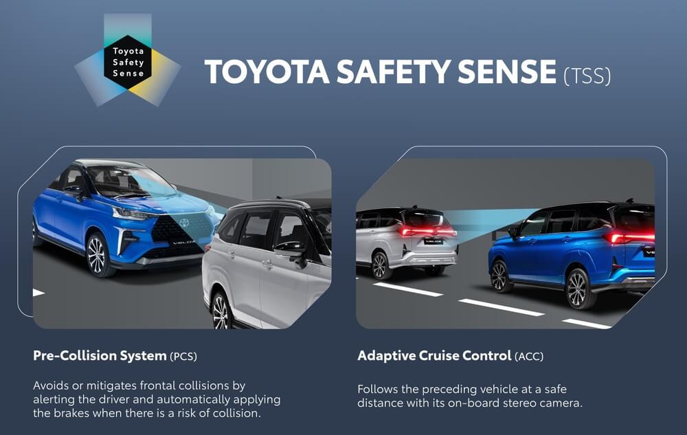Toyota Veloz 2022 tại Malaysia có hệ thống kiểm soát hành trình thích ứng