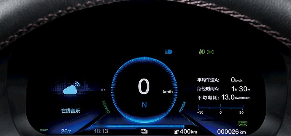 Bảng đồng hồ kỹ thuật số của Honda M-NV