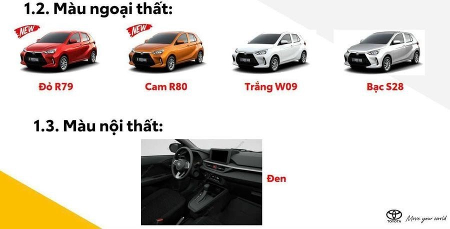 Các tùy chọn màu sắc của Toyota Wigo 2023