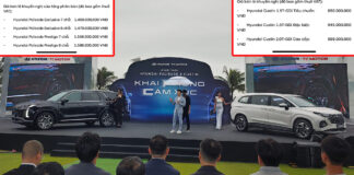 Bộ đôi Hyundai Palisade và Custin chính thức ra mắt thị trường Việt Nam: "Khủng long" Palisade gây xôn xao với giá rẻ không ngờ